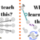 Image with arrows and direction reading "Why teach like this? When learning is this?"